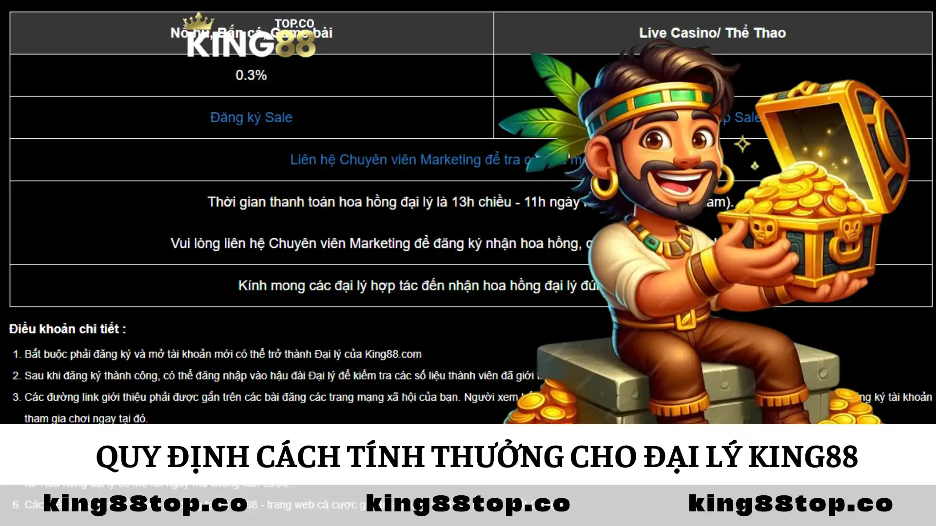 Quy-dinh-cach-tinh-thuong-dai-ly-king88